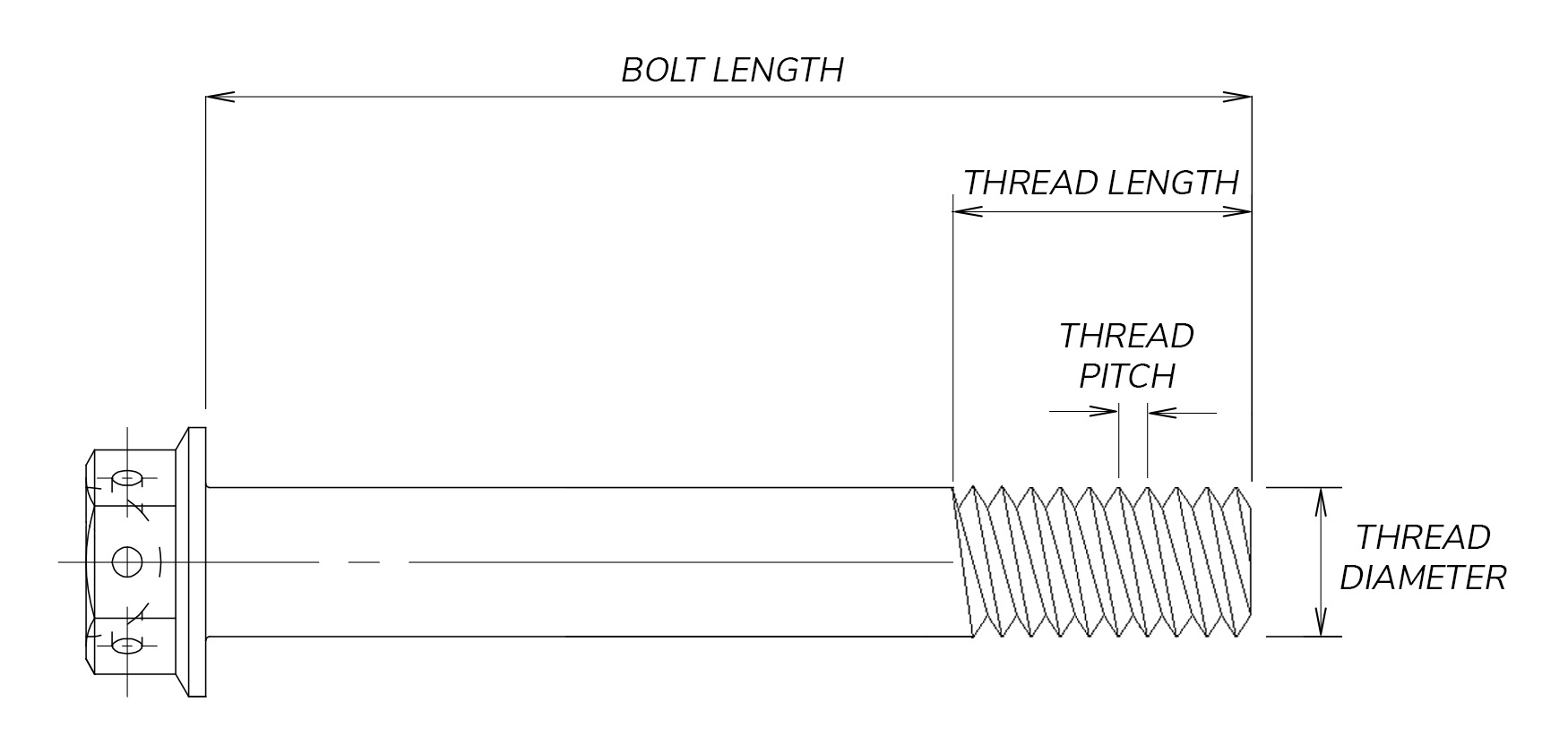 How To Measure Your Bolts